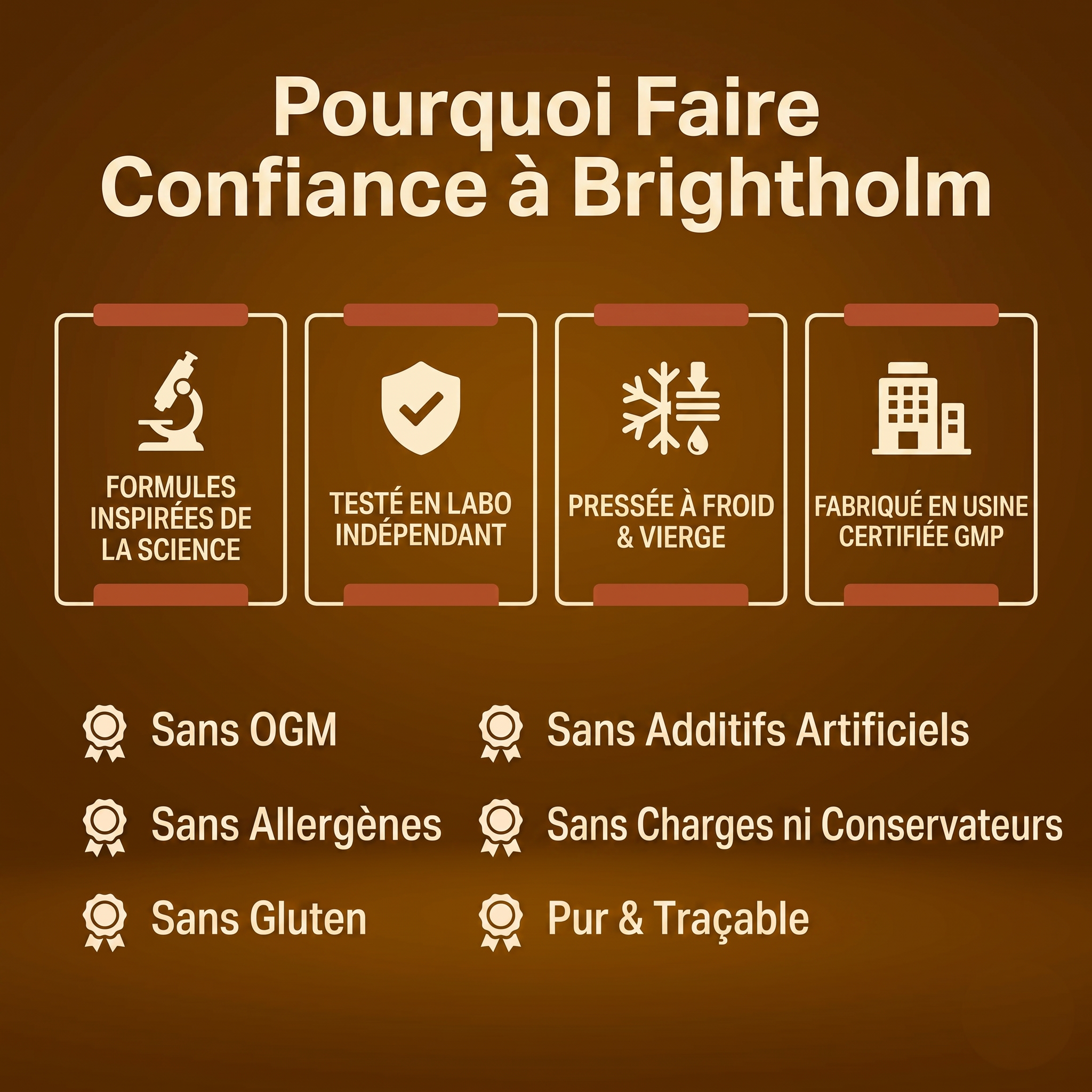 Pourquoi faire confiance à Brightholm : testé en labo indépendant, pressée à froid, sans OGM, sans gluten